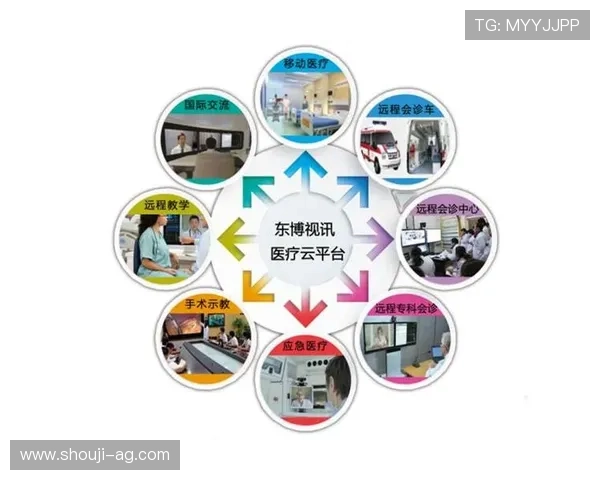 真实视讯平台在医疗行业的创新应用,助力远程诊疗实现高效、安全的医疗服务