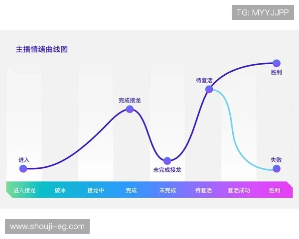 深入讲解百家家乐不同玩法模式及玩法技巧提升你的游戏胜率与娱乐体验